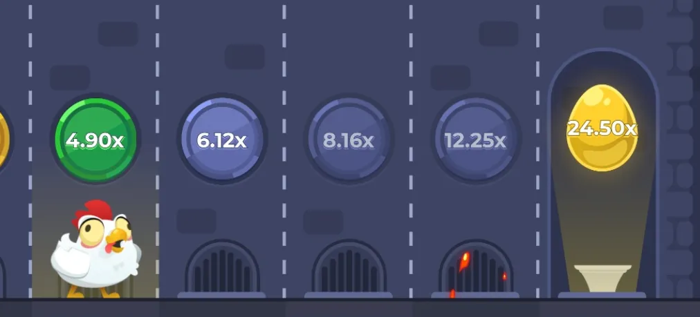 Chicken Road 1win: rules, levels and risks for Pakistan
